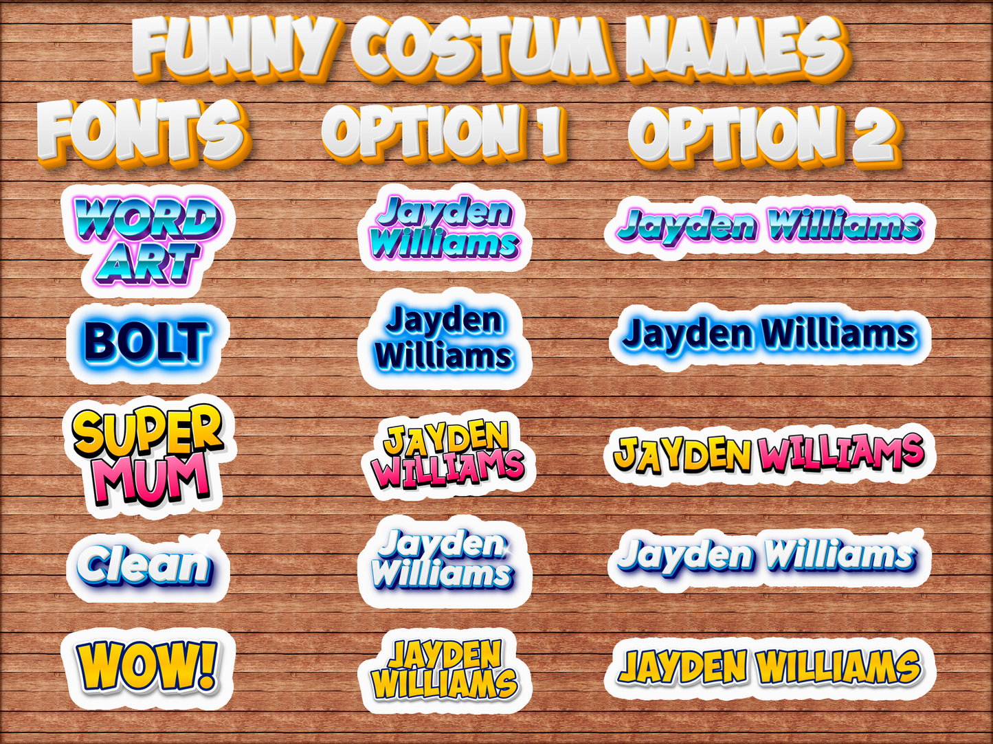 Costum Name Stickers/Cute, Funny decal For Laptop, Phone, Case, Decoration, personalizing journals, water bottles